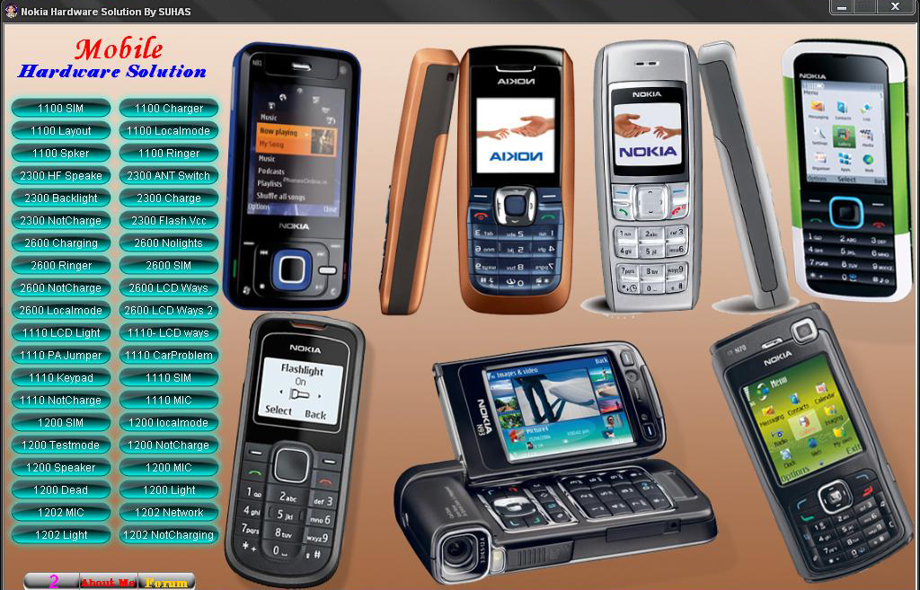 All Nokia Hardware Solution